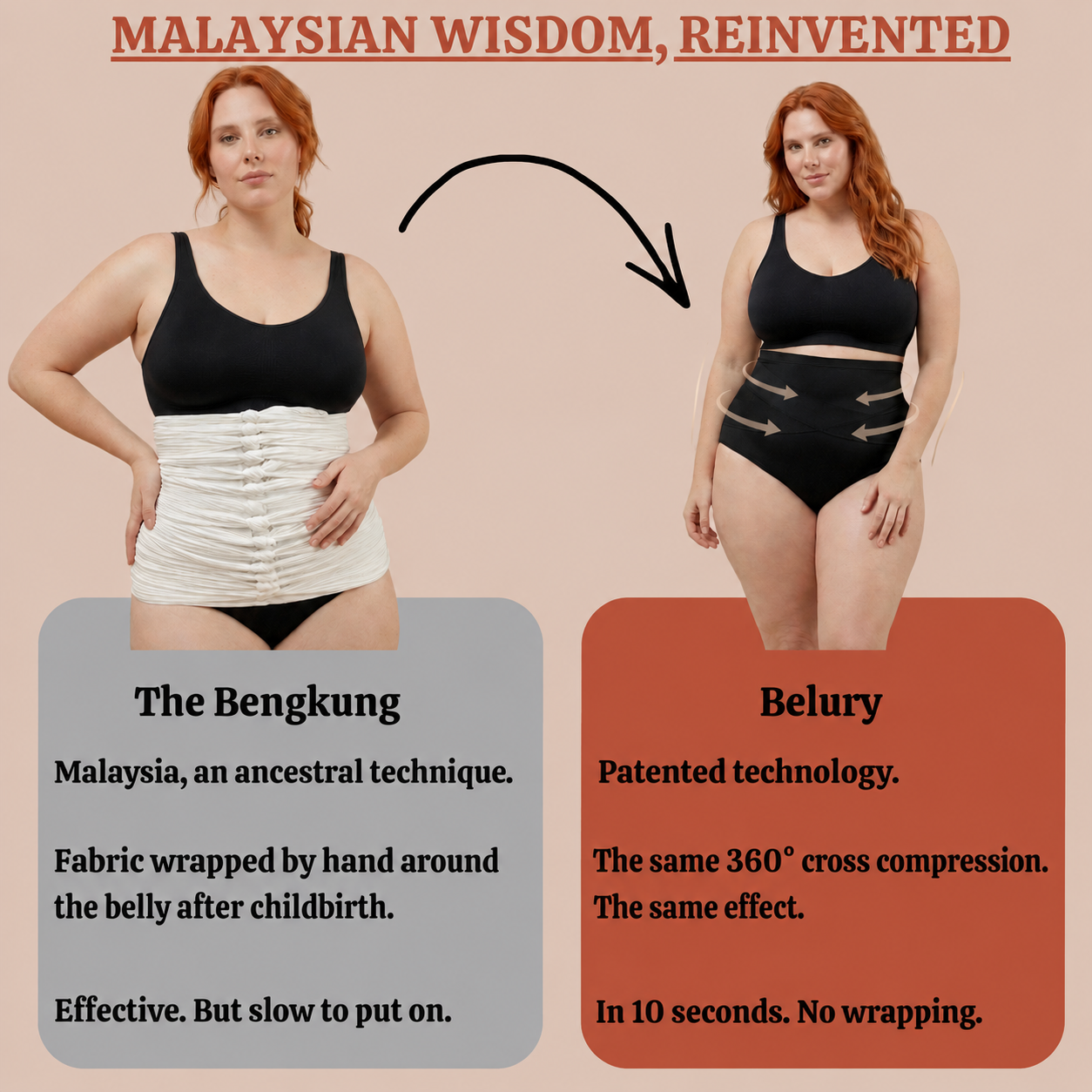 High-Waisted Postpartum Shapewear